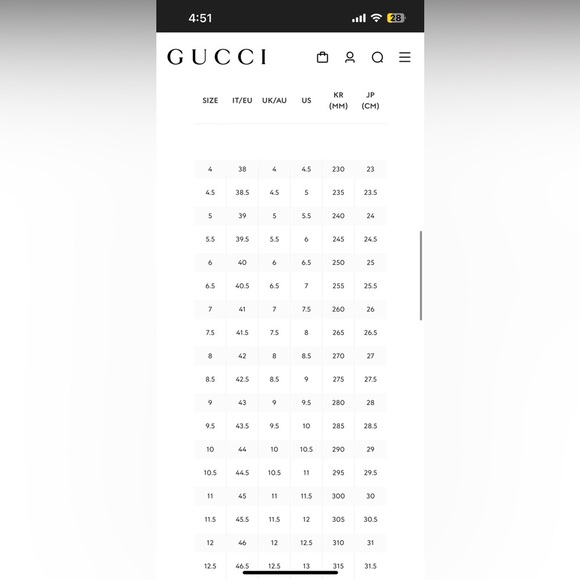 Gucci Ultra Pace Mid Teal Suede Sneakers - Picture 9 of 9